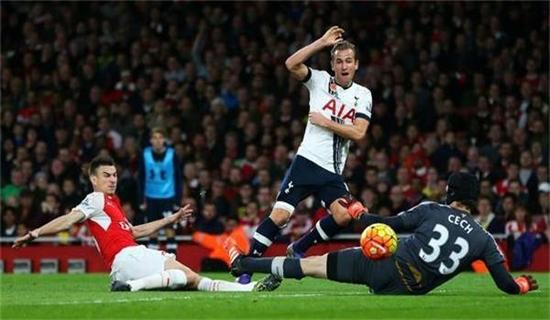 算的预测固 算的预测固